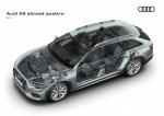 Audi A6 50 TDI Allroad Quattro 2019 года (WW)